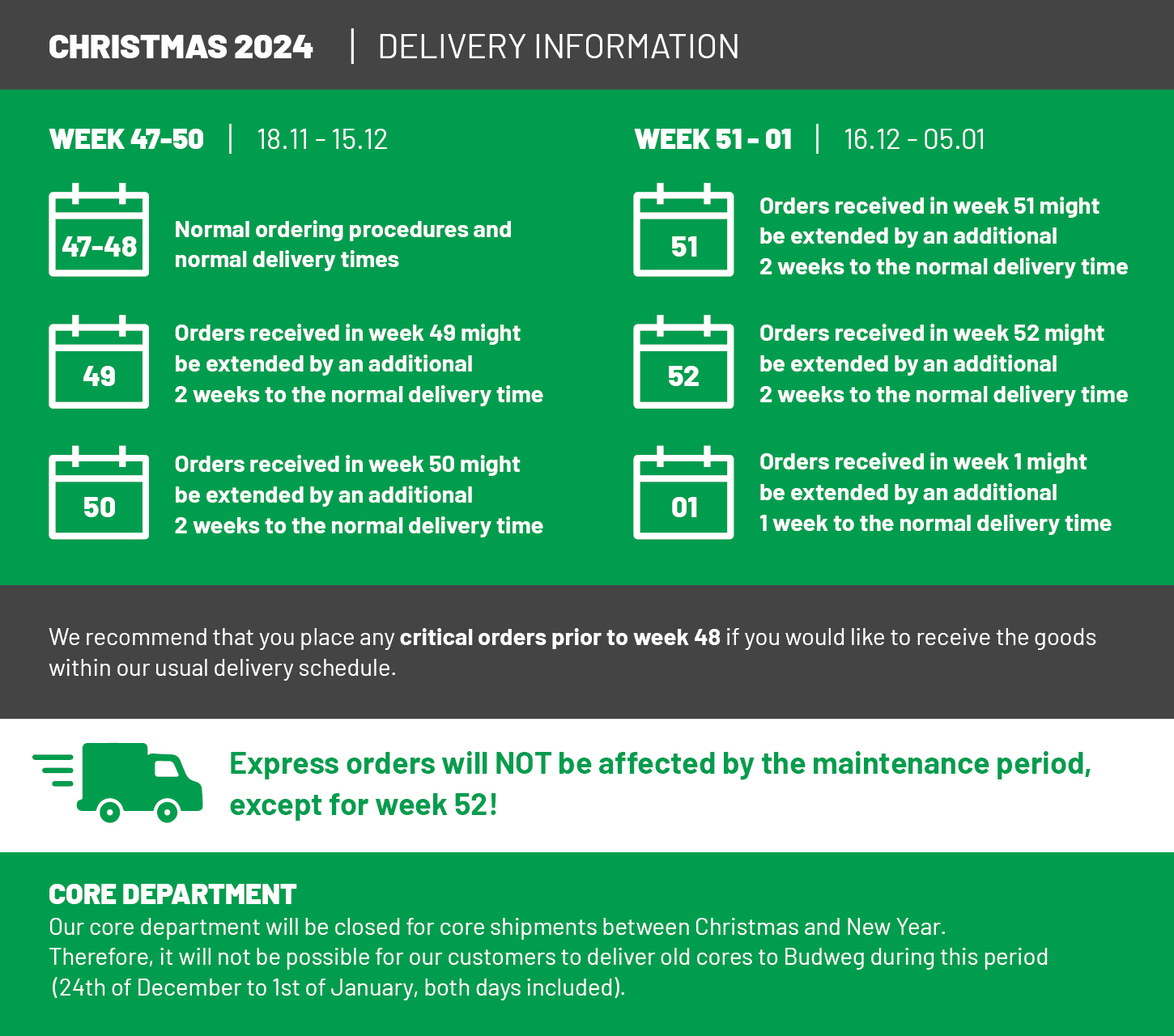 Christmas Delivery Information